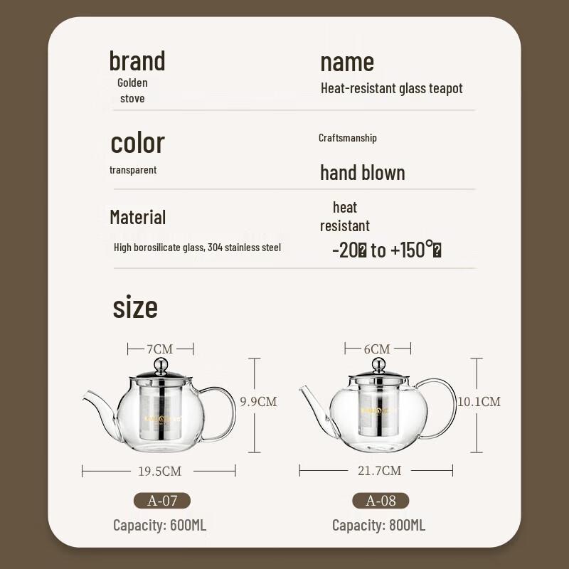 Jinzhao High-Temperature Glass Teapot Set