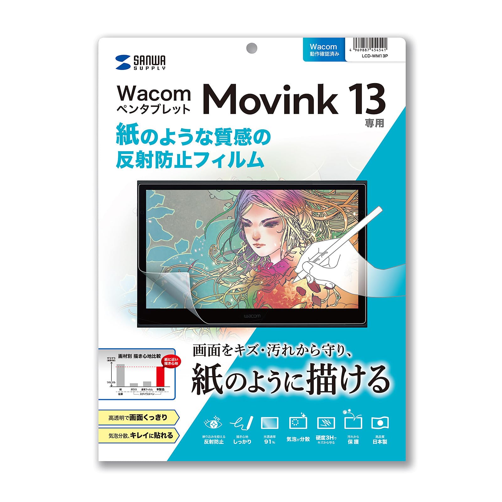 

Sanwa Supply Wacom Movink 13 Pen Tablet Paper-Like Anti-Reflection Film LCD-WM13P