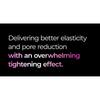 Dr.Melaxin Facephalt Tightening Cream