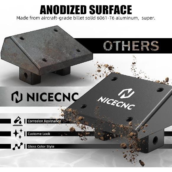 NICECNC Aluminum GPS Support Bracket GPS Holder Stand GPS Mount Compatible with 390 Adventure 2020-2024, 790/890 Adventure R/S/Rally 2019-2022,