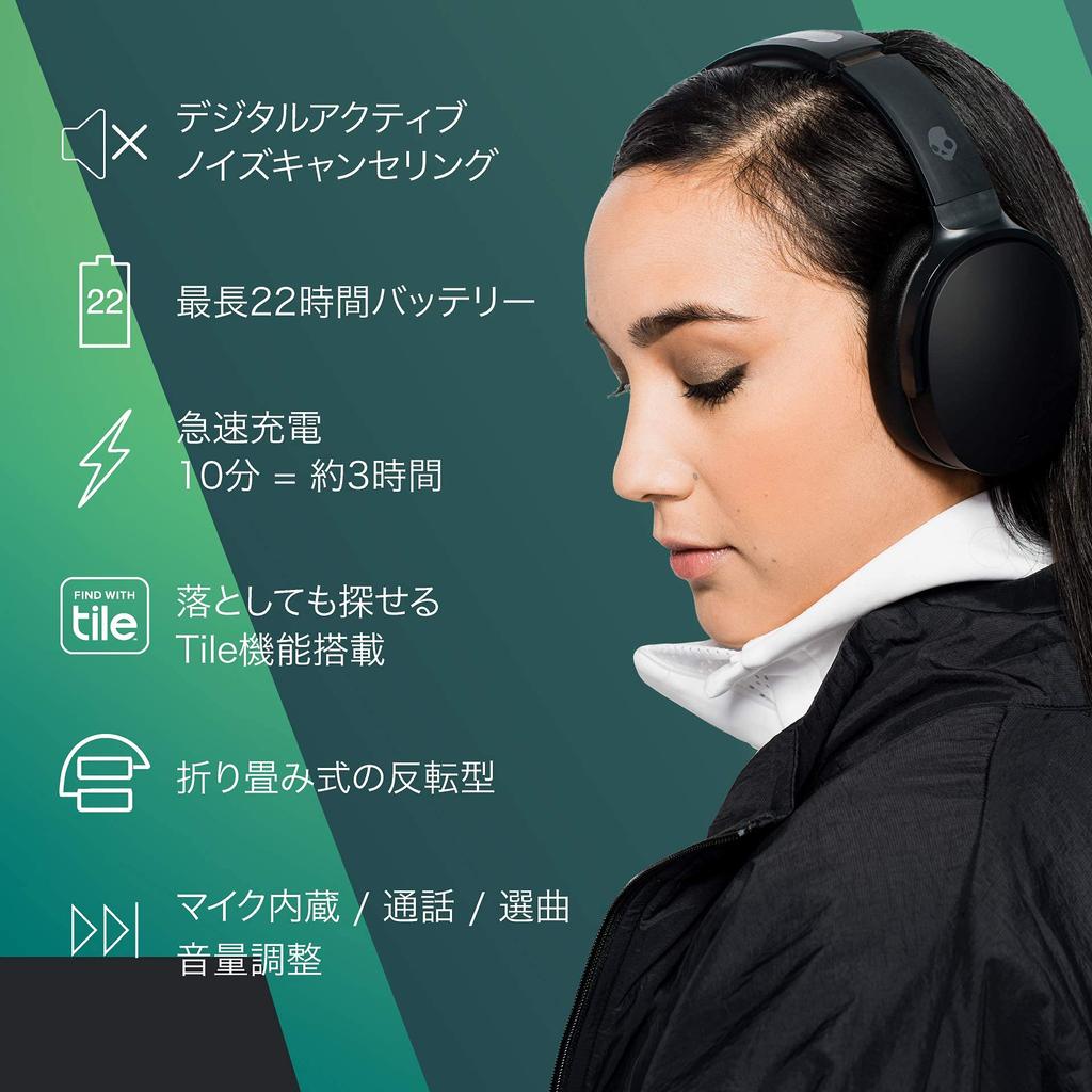 Skullcandy Official Store Hesh ANC Wireless Headphones Noise Canceling External Sound Intake Lightweight Model Up to 22 Hours Playback Fast Charging