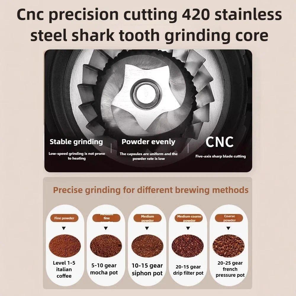 150W Household Automatic Burr Mill Coffee Bean Grinder Smart Grinding Control Electric Coffee Grinder