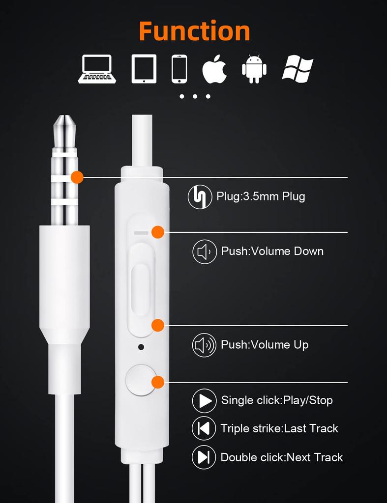 Kabelová sluchátka MAS CARNEY WI7 s mikrofonem a hlasitostí černá sada, 3,5 mm jack, ovládání, kompatibilní s iPhone/Android,