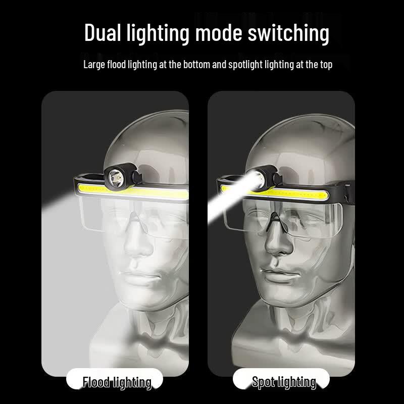 Lishi Multi-functional LED Glasses Headlamp