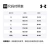 Under Armour Sweatpants Men's Agate White 1329289-112