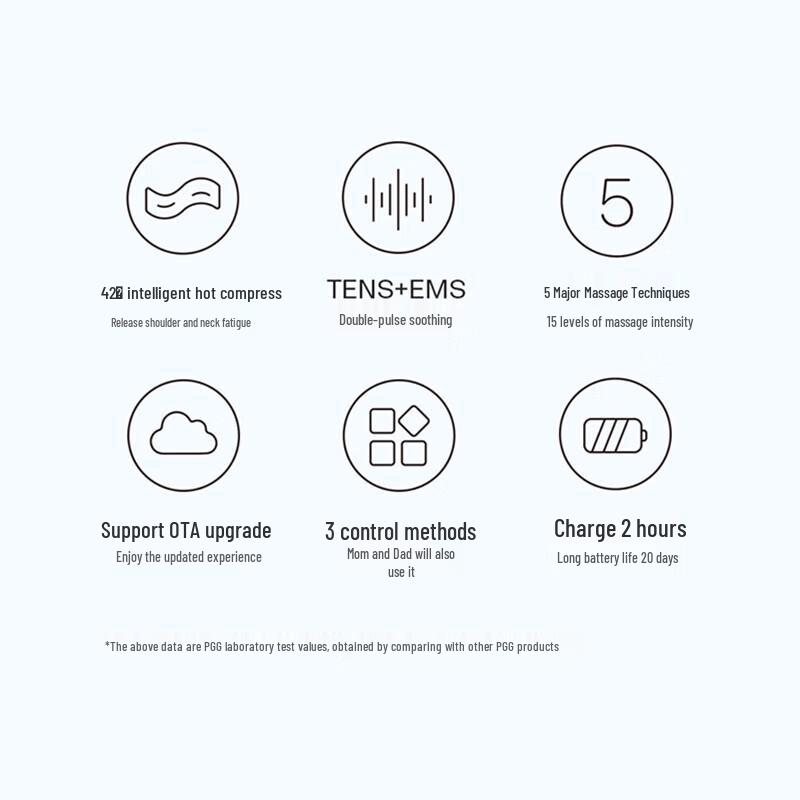 PGG P5 Smart Neck Massager