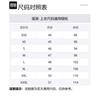 GUCCI SS24 Jackets & Coats Men's Black 768614-XJF4A-1043