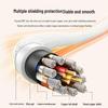 UGREEN HD162 8K HDMI 2.1 Coaxial Silicone Cable