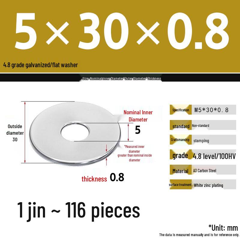 Galvanized Extra Thick Flat Iron Washer, M3-M62