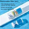 Removable Filter Fish Tank Submersible Filter Water Circulation Pump  Aquarium Use