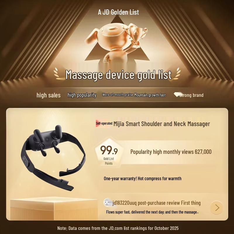 Xiaomi Smart Shoulder Neck Massager with Heat and App Control