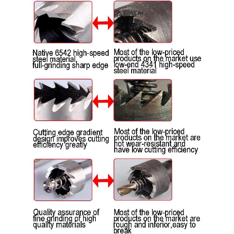 TOGU 220-Grad-Spionloch aus massivem Messing für Türen mit 16-mm-Bohrer, 0,63 Zoll Türspionloch mit Sichtschutz, Kompatibel mit Türstärken von 1-3/8" bis