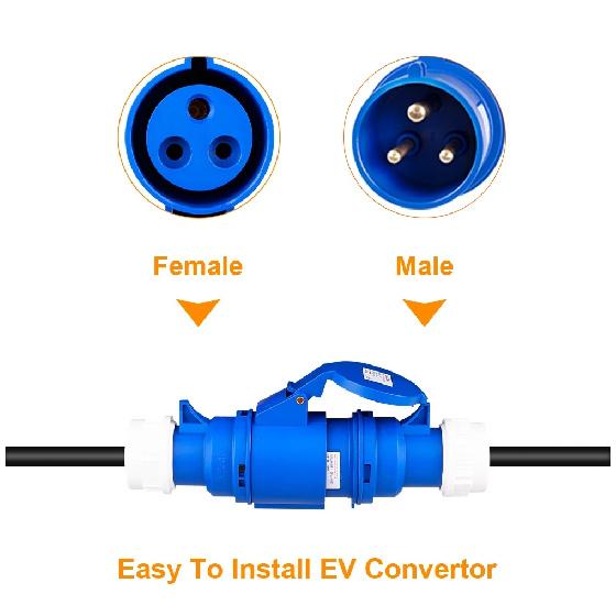 IPENGEN EV Charger Israel Plug To CEE Blue Power Female Plug 3 Pins Socket Adapter Connect with 32A 1Phase 7KW Portable Charger