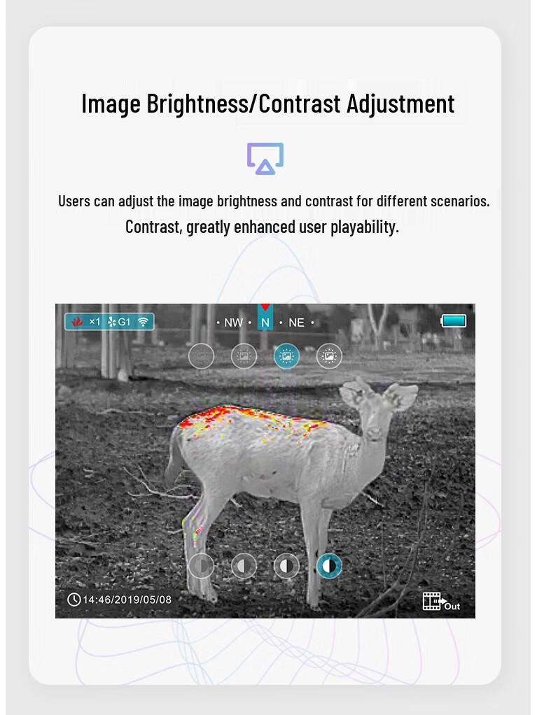 LONGOT New P2/P3/P6 High-Definition Thermal Imaging Night Vision Imager
