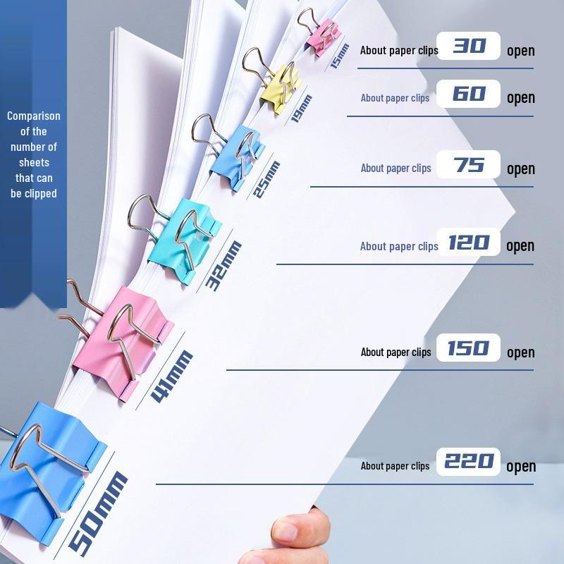 Deli Color Swallowtail Document Clips for 1-6# - Large, Medium, Small Iron Clips