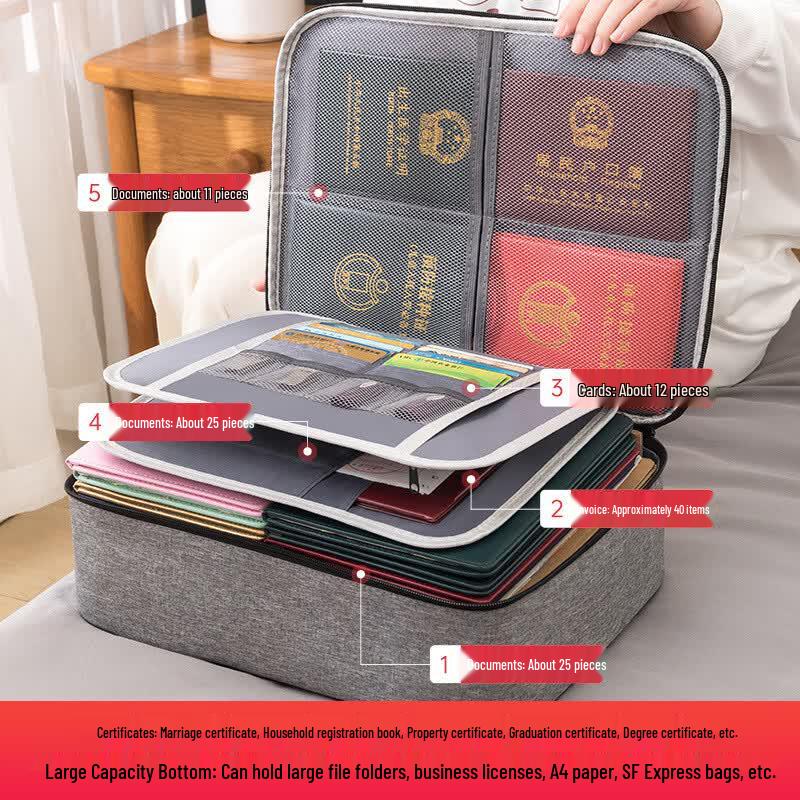 Household Document Organizer Bag