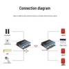 Shengwei Switch Signal Fiber Optic Extender