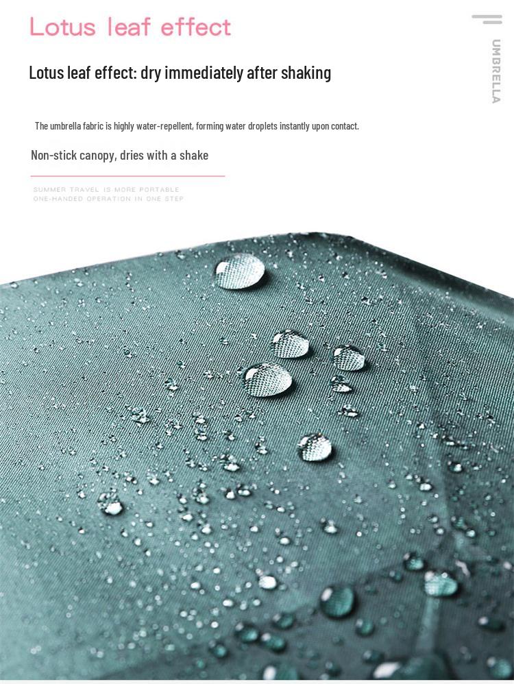 Dual-Use Automatic Folding Umbrella - Large Sunshade for Men & Women with Custom Logo and Sunscreen Protection.