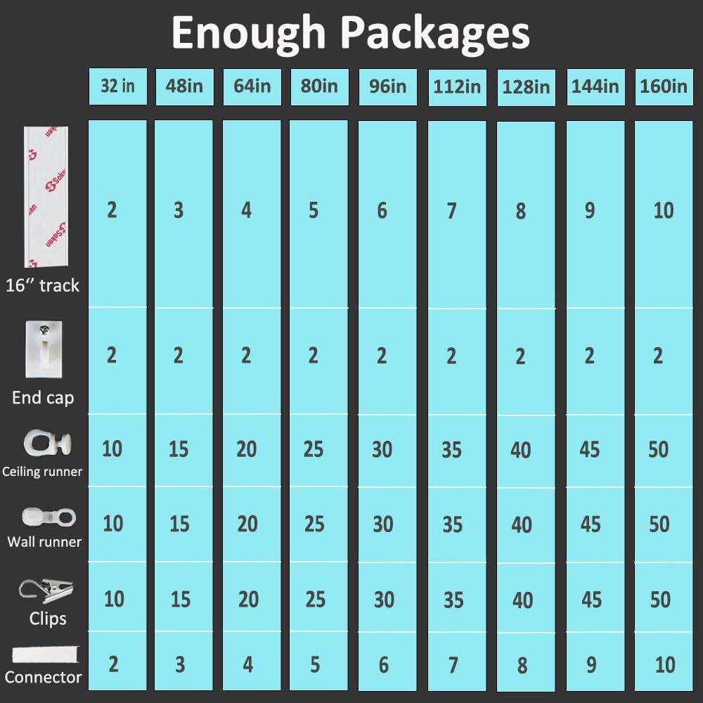 ZSLHXFZHJ Adhesive Curtain Track, Self Adhesive Ceiling or Wall Curtain Rail Set (80 Inch)-No Drill, Screws, or Tools Curtain Hangers, No Damage