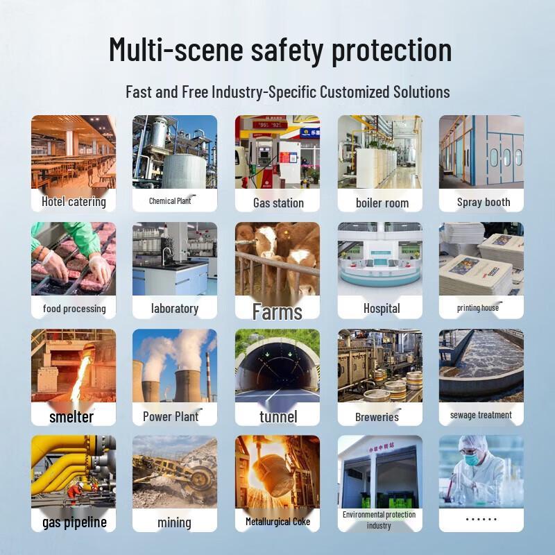 SFT Fixed Acetylene Combustible Gas Detector