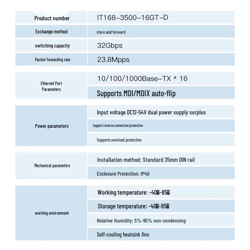 Adicon IT168 16portový gigabitový nespravovaný průmyslový Ethernetový přepínač