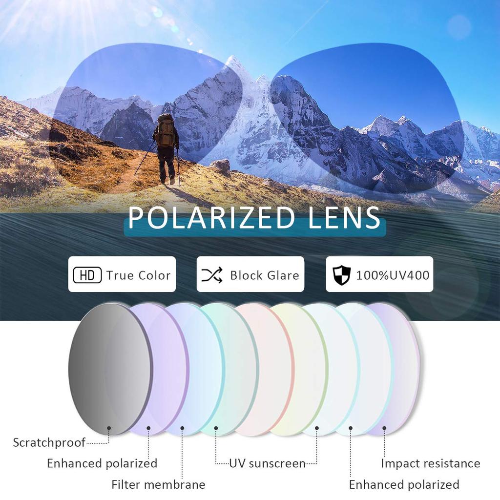 LumiSyne Polarized Sunglasses for Men and Fashionable Color Gradient Retro Square Metal UV400 Eyewear for Outdoor and Perfect Gift Women, Lenses,