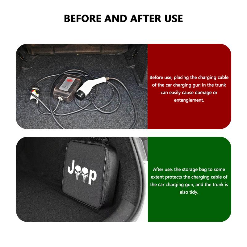 For Jeep Car Charge Cable Storage Box Charging Gun Organiser Bag Wrangler Gladiator 2014 - 2021 Grand Cherokee Cherokee ANO1