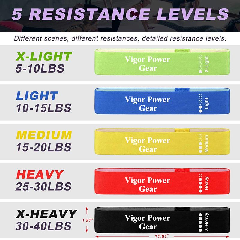 5PCS Resistance Bands Set Yoga Elastic Bands Expander Squat Workout Belt Pilates Crossfit Exercise Fitness Bands Gym Equipment