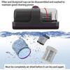 7500PA Wireless Dust Removal Equipment Home Handheld UV Vacuum Mite Remover Portable Mattresses Vacuum Cleaner