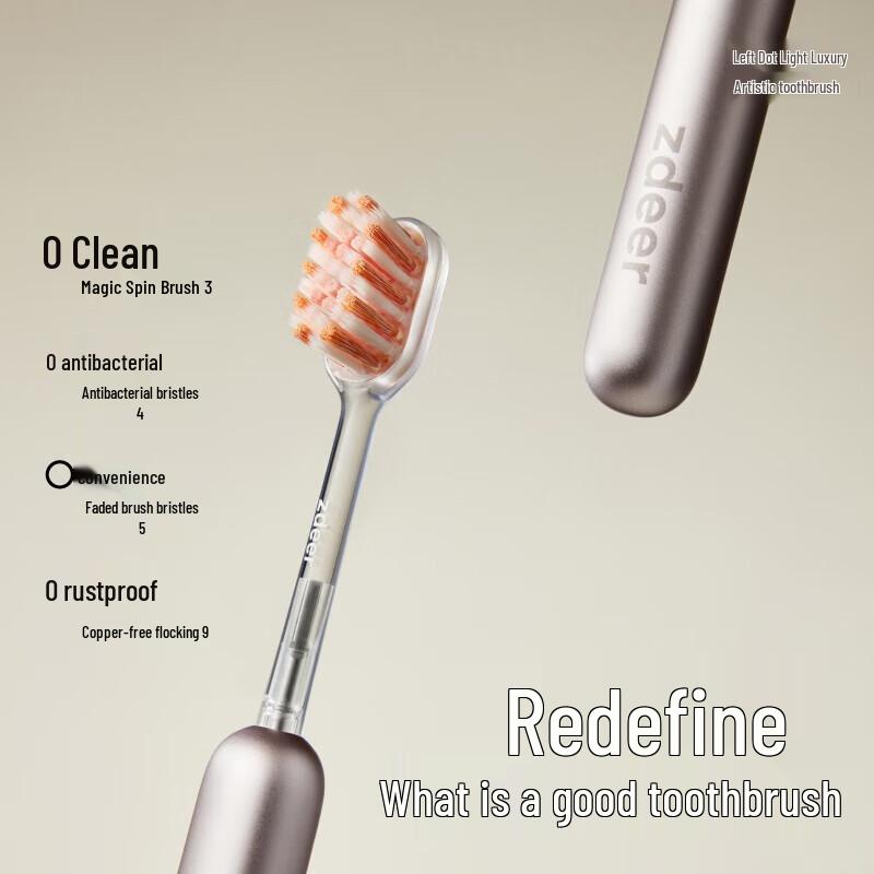 

Zuodian Electric Toothbrush Set