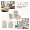 Large Capacity Luggage Organizer Foldable Sorting Pouch Travel Pack  Room Arrangement