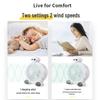 Compact Cartoon Electric Desk Fan for Student Dorms and Bedrooms