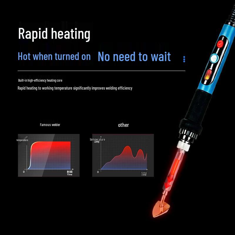 80W Adjustable Temperature Electric Soldering Iron & Heat Cutting Knife for DIY Plastic Repair and Flower Pot Hole Punching
