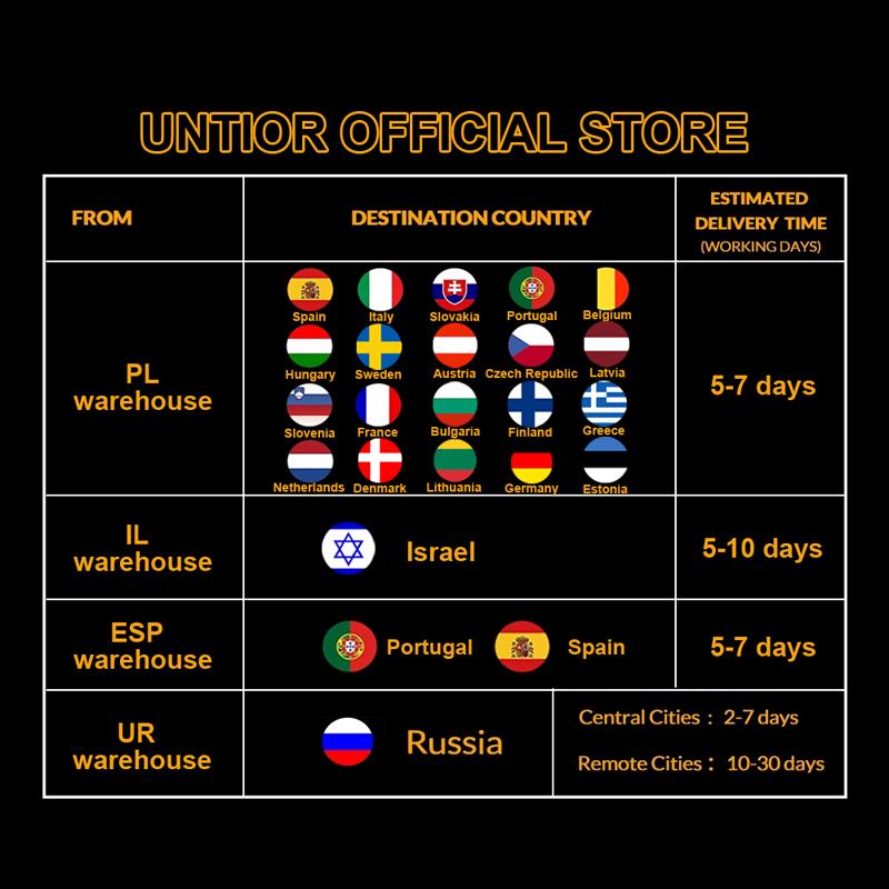 UNTIOR 3 Stück/Set Elektrischer Schrubber Bürste Bohrbürsten-Set Kunststoff Runde Reinigung Für Teppich Glas Autoreifen Nylonbürsten