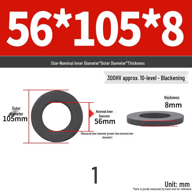High Strength Flat Washer (Thickened & Widened) - Sizes M8 to M64