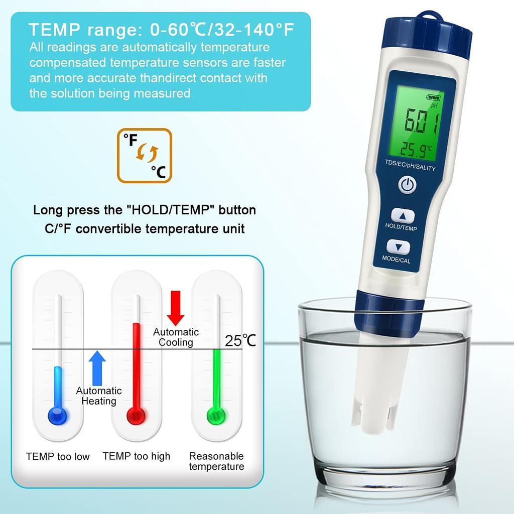 5 In 1 LFS TDS Meter PH Tester, 0.01 High Accuracy Digital PH Meter for Water, PH/TDS/EC/Salt/Temp Tester, PPM Meter Water Tester for Drinking Water,