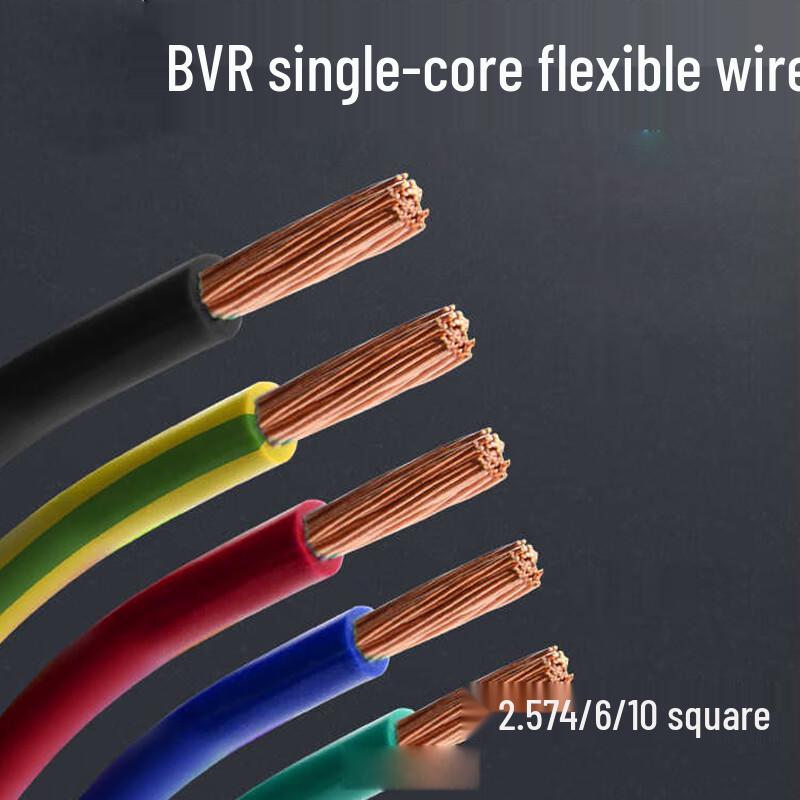 25 sq mm YJV Flexible Electrical Cable