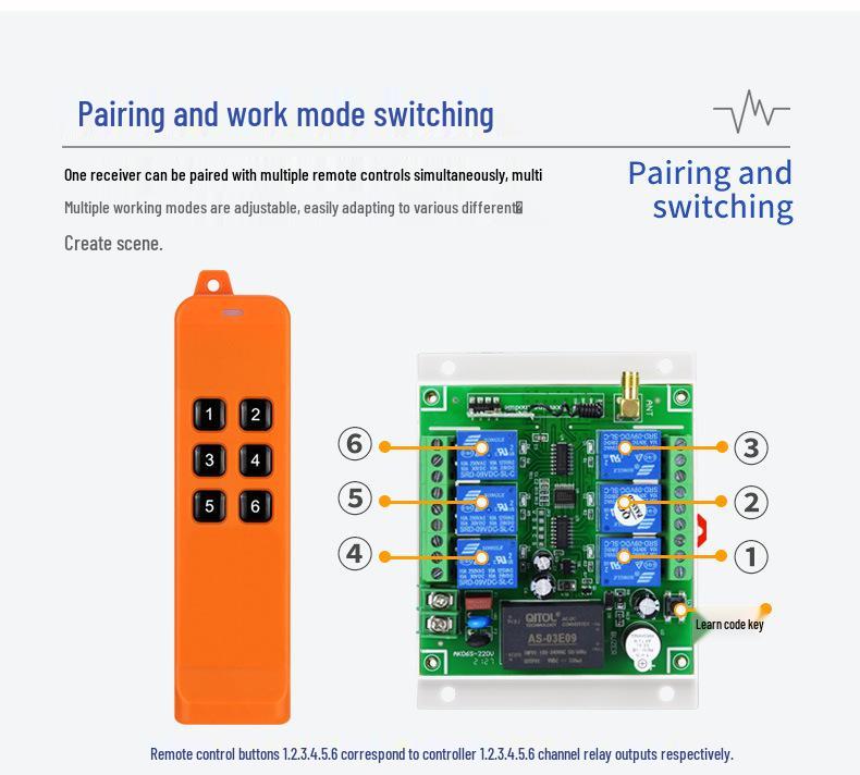 FSK868MHz 220V 6-Channel Wireless Motor Crane Controller