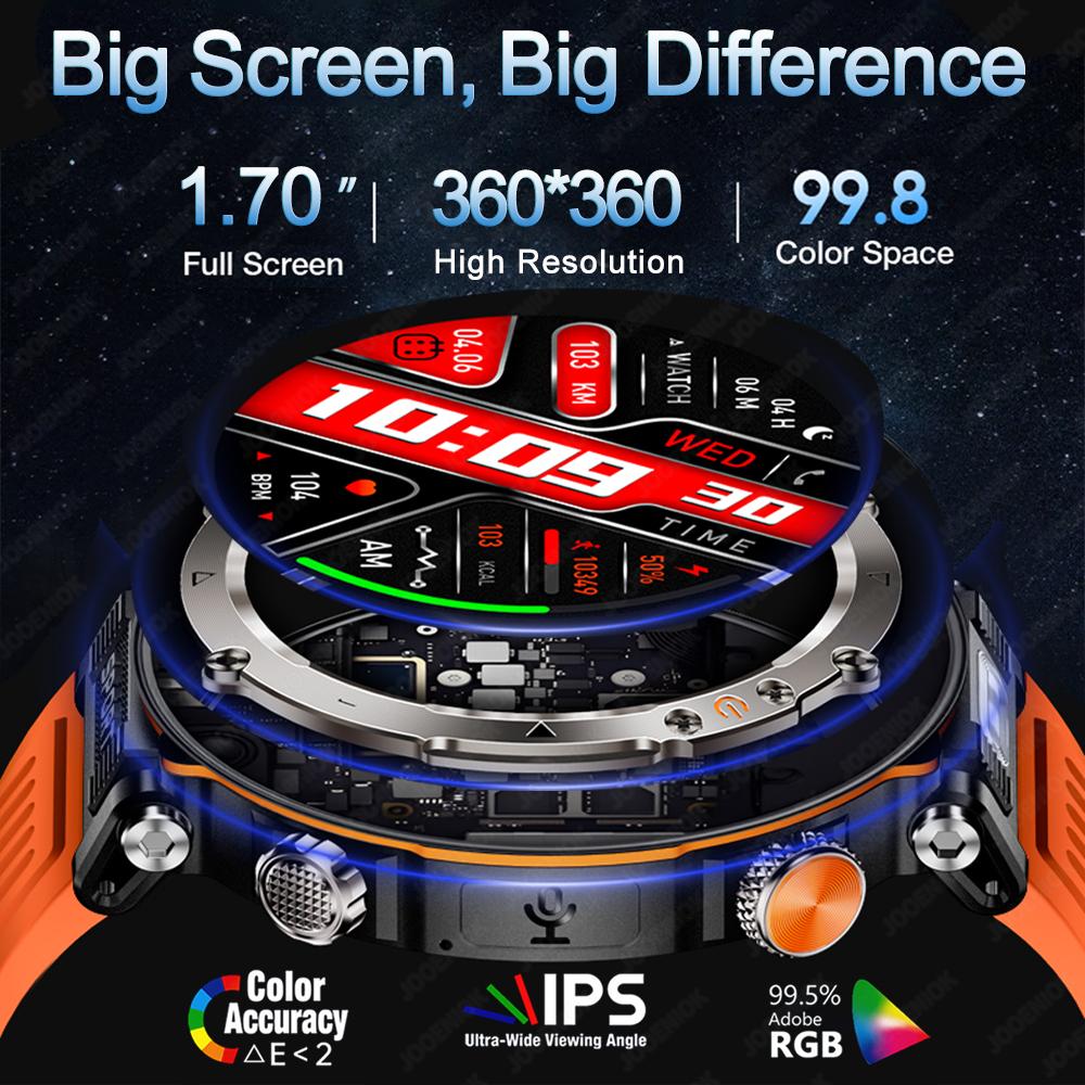 Military Smartwatch Men With LED Flashlight 1.7 Inch 3ATM Waterproof Fitness Watch 600 mAh Battery Talking Smartwatch