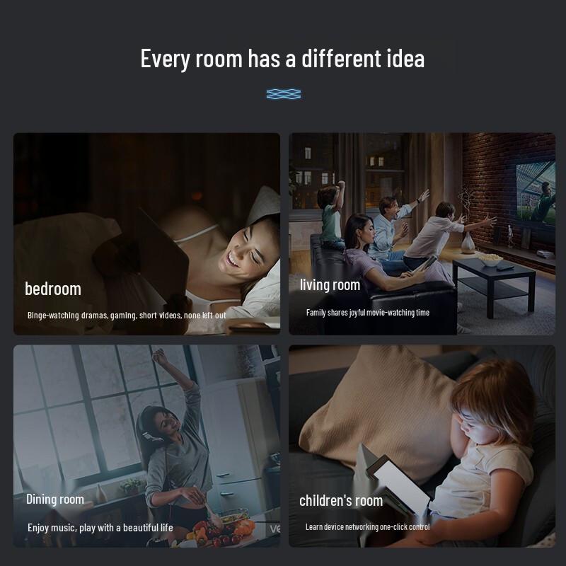 Tenda AC5 Dual-Band WiFi 5 Router