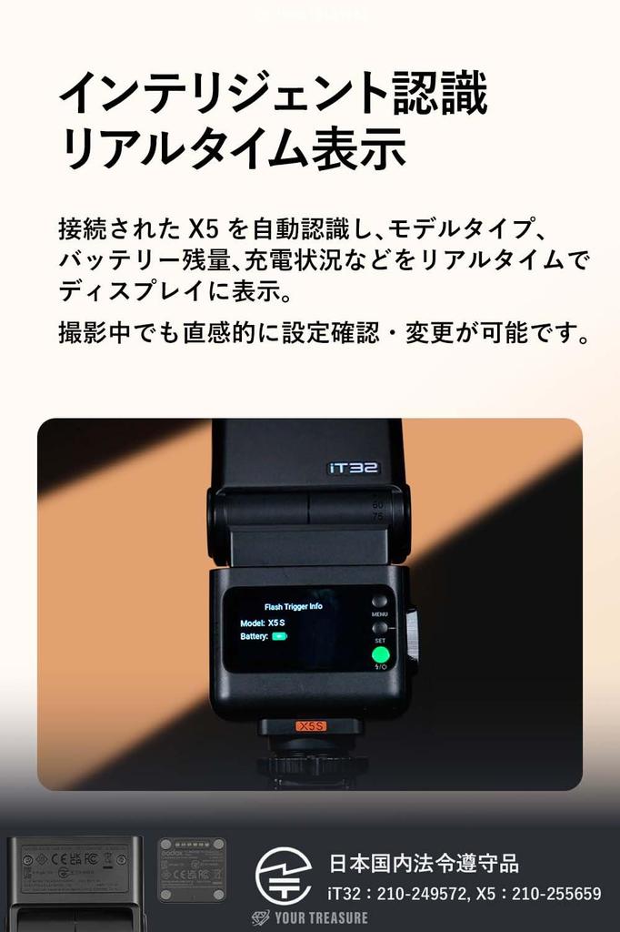 Japanese Godox iT32 Kit iFlash X5 Commander Camera TTL HSS 510 Full Flashes Instruction Cloth for [Authorized Distributor] Flash, Compatible, 2.4G,