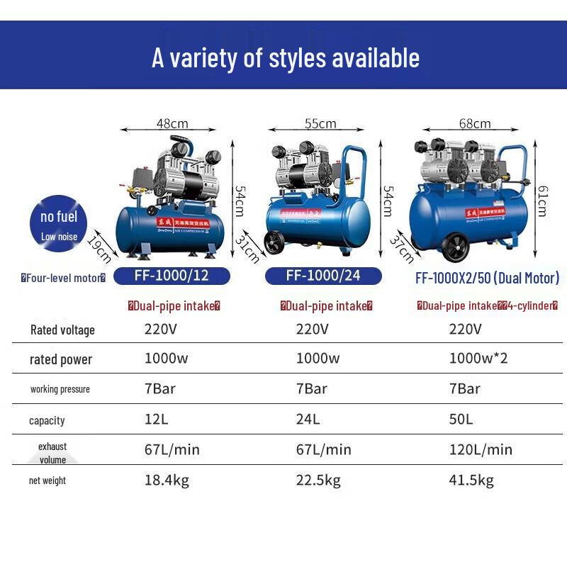 Dongcheng Low-Noise Oil-Free Air Compressor CN Plug (adapter Included)
