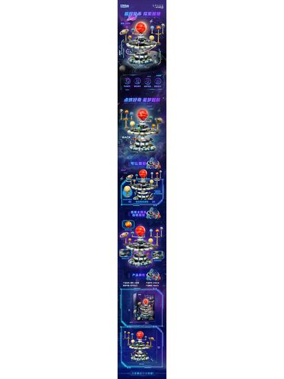 Solar System Model Building Blocks: 8 Planets Globe & Telescope Educational Toy for Science Enthusiasts