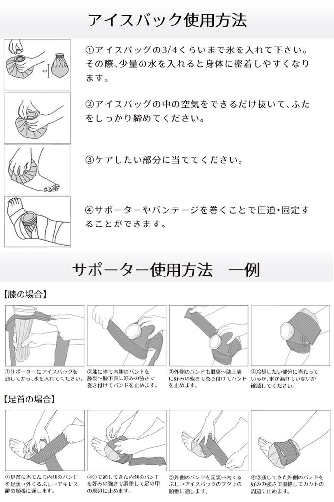 Icing Ice Ice Cool Hot and First General Sports [StAn] Bag, Pack, Icing, Bag, Down, Cold, Aid, Ankle, Shoulder, Knee, Elbow, (S, Blue)
