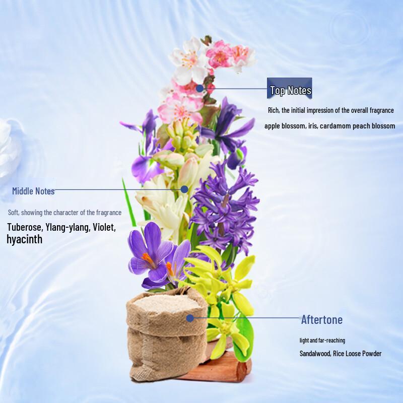 Aekyung Hair Conditioner 600ml