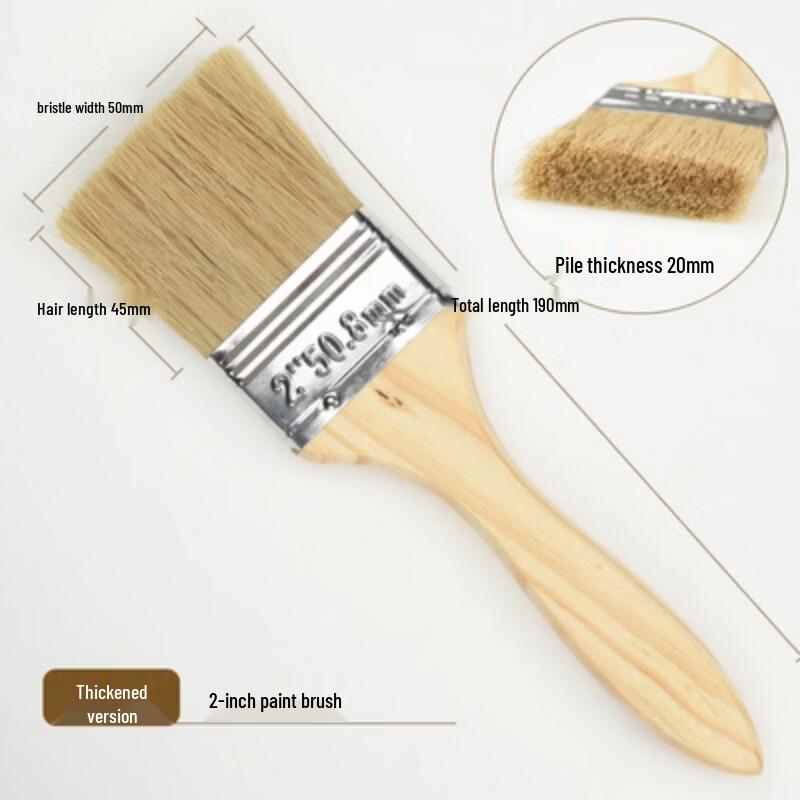 Riyue Xingchen Multi-Purpose Household Brush Set