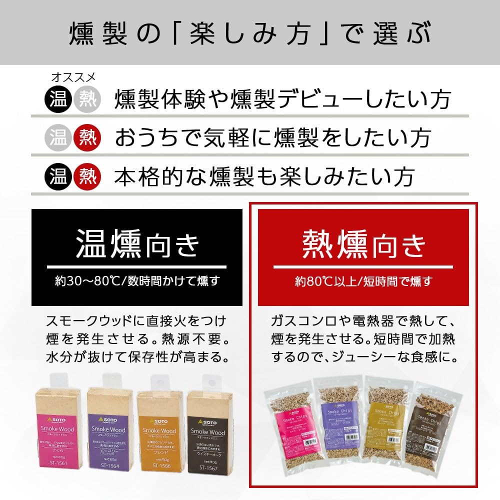 SOTO Smoking Chips Hot Perfect for Meat No Natural Smoked Meat Blend 350g, Smoked, Dishes, Additives, Flavor, Chips, ST-1318