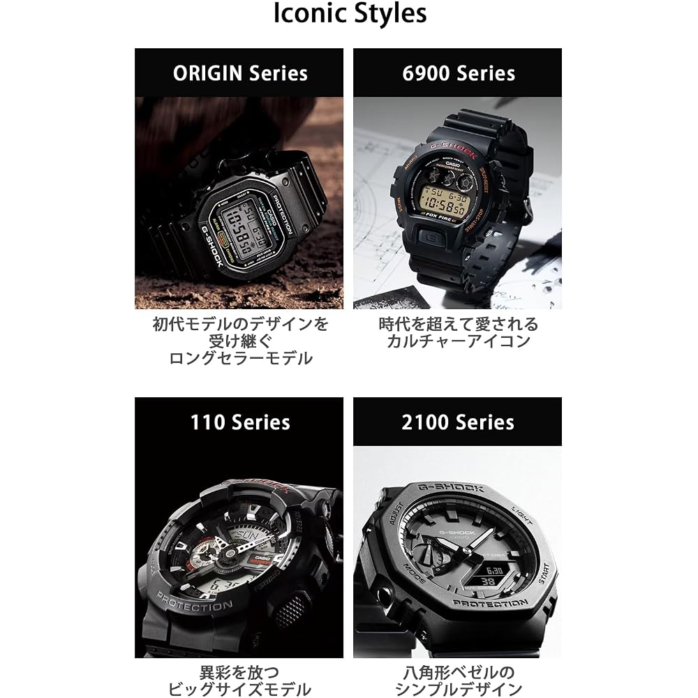 Casio G-SHOCK DW-5600RL-1JF Black
