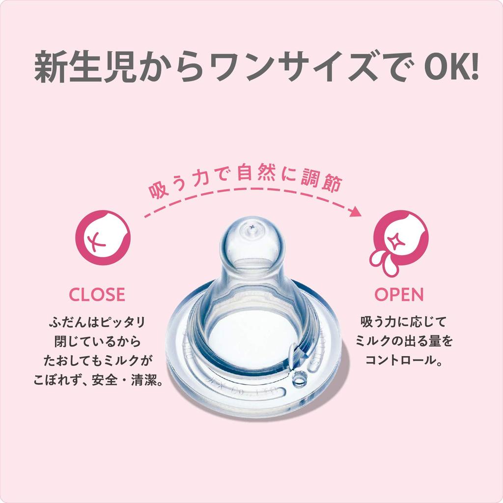 ChuChu ChuChu Baby Slim Silicone for Ages 0 Months and Up Nipples, Rubber, 3-Piece Set,