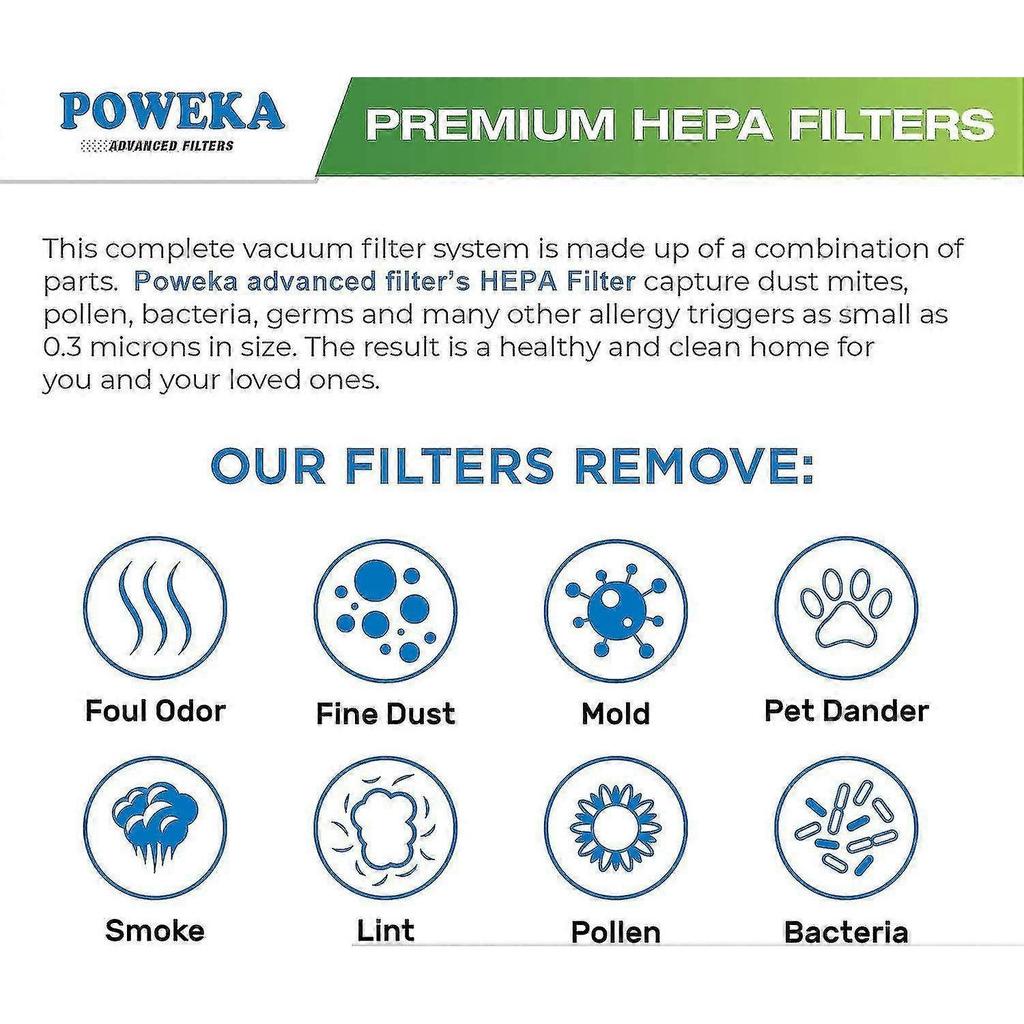 Hepa Airclean 50 Filter Compatible With Miele S4000, S5000, S6000, Complete C2, Complete C3 Vacuum Cleaner Accessories Replace Sf-ha50-sfygv